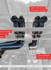 SYATV Silicone Riser Kit Polaris General 1000 2016-2024                                     - 71-11350 - Image 3