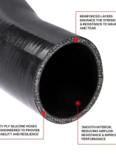 SYATV Silicone Riser Kit Can-Am Defender 2020-2024                                     - 71-11351 - Image 10