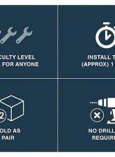 Raxiom Clear Lens Black Housing 6-LED Headlights w/ Partial Halo Jeep Wrangler TJ | JK 1997-2018                                     - J135442 - Image 15