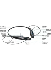 Sondpex Bluetooth Neckband Earphone                                     - BHE-H177 - Image 3