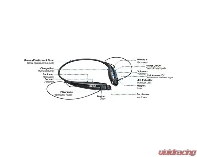 Sondpex Bluetooth Neckband Earphone - BHE-H177