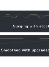 SXTH Element Pierburg Wastegate Solenoid Upgrade Hyundai | Kia 2013-2020                                     - 00-01-110 - Image 3