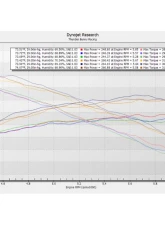 SXTH Element Front-Mount Intercooler Toyota Tacoma | 4Runner | Land Cruiser 2024+                                     - 30-15-105 - Image 7