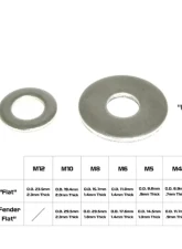 ZSPEC Design 10-Pack SUS304 Stainless M6 Flat Washers                                     - 00843612188588 - Image 2