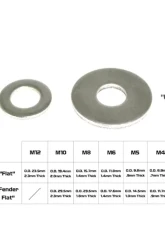 ZSPEC Design 10-Pack SUS304 Stainless M5 Fender Flat Washers                                     - 00843612188595 - Image 2