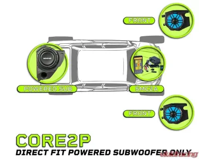 Memphis Audio Core 2 Plus Package Polaris General 2016+ - GENCORE2P