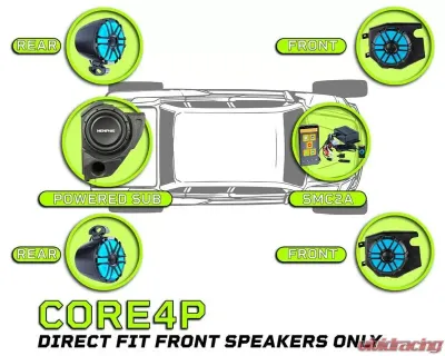 Memphis Audio Core 4 Plus Package Polaris General 2016+ - GENCORE4P