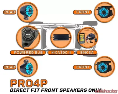 Memphis Audio PRO 4 Plus Package CanAm X3 2017+ - X30PRO4P