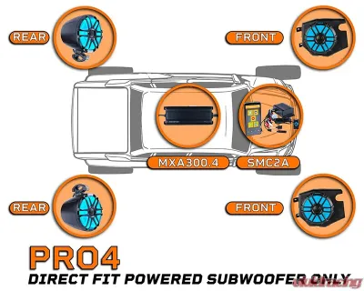 Memphis Audio Pro4 Front & Rear Audio System Polaris Ranger XP 1000 2018+ - RGR18PRO4