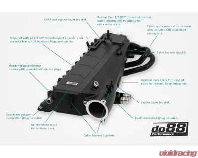 do88 Performance Charge Cooler Manifold for Toyota GR Supra | BMW B58 Gen 2 2017+ - ICM-430-G