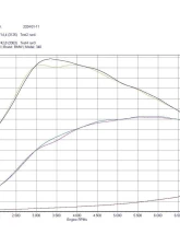 do88 Performance Charge Cooler Manifold for BMW G-Series (B58) | Toyota GR Supra A90 2017+                                     - ICM-430-K - Image 10