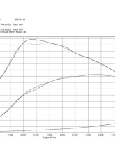 do88 Performance MERA Charge Cooler Manifold BMW F-Series B58 2014+                                     - ICM-440-G - Image 10