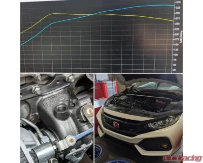 RV6 Performance R365 Turbo Batch 3 1.5T Honda CivicX 2016+ - R365_TURBO_CIVICX