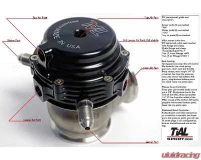 TiAL Sport MVS 38mm Blue Wastegate w/ All Spring & Band Clamp Set - MV-Sblue