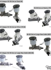 Chase Bays Brake Line Relocation with ITR | CTR MC | LHD Acura Integra | Honda Civic 1992-2001                                     - CB-H-9201OEMC-ITR - Image 11