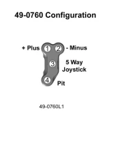 Woodcraft Technologies LH Race Handlebar Switch w/ Joystick Aprilia RS 660 | Tuono 660 2021-2024                                     - 49-0760L1 - Image 3