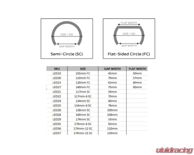 Headlight Revolution 110mm FC RGB Profile Prism Halo with Driver - LED20