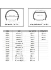 Headlight Revolution 117mm SC RGB Profile Prism Halo with Driver                                     - LED21 - Image 2