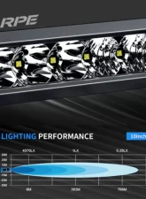 RPE-Reflex Combo Viking Shock Tower Light Bar + 10" Viking Light Bar + Light Bar Bracket + Harness & Switch                                     - RPE-CB-00 - Image 7