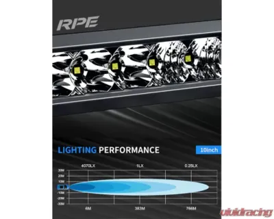 RPE-Reflex Combo Viking Shock Tower Light Bar + 10" Viking Light Bar + Light Bar Bracket + Harness & Switch - RPE-CB-00