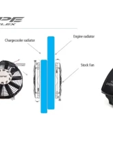 RPE-Reflex Turbo Cooling System Pro Polaris RZR XP Turbo | Turbo S 2017-2022                                     - RPE-CL-0006 - Image 3