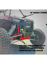 RPE-Reflex 64" to 72" All Black Raw Logo Suspension w/o Shafts Polaris RZR XP Turbo 2017                                     - RPE-SP-0057 - Image 2