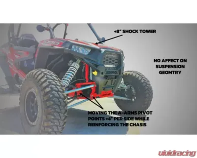 RPE-Reflex 64" to 72" All Black Raw Logo Suspension w/o Shafts Polaris RZR XP Turbo 2017 - RPE-SP-0057
