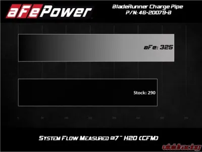 aFe Power Bladerunner 3" Black Aluminum Hot Charge Pipe Ford F-250 | F-350 V8 6.4L 2008-2010 - 46-20079-B