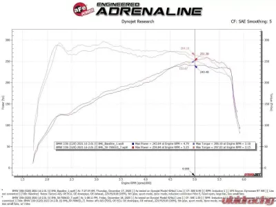 aFe Power Momentum GT Cold Air Intake System w/ Pro DRY S Filter BMW G20 330i | G22 430i 2020-2025 - 50-70061D