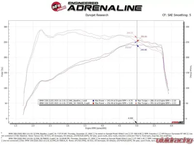 aFe Power Momentum GT Cold Air Intake System w/ Pro 5R Filter BMW G20 330i | G22 430i 2020-2025 - 50-70061R