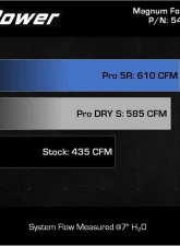 aFe Power Magnum Force Stage 2 Cold Air Intake System for GM Diesel V8 6.6L 2007-2010                                     - 54-13065D - Image 6