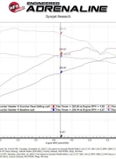 aFe Power SCORCHER Blue Bluetooth Power Module for Hyundai i30 N & Veloster N 2019-2021                                     - 77-87004 - Image 8