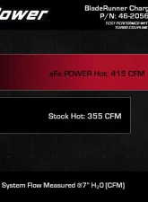 aFe Power Bladerunner 2.5in Aluminum Hot Charge Pipe Black Toyota Tundra V6-3.5L tt 2022-2024                                     - 46-20568-B - Image 6