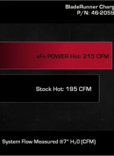 aFe Power Bladerunner Aluminum Hot and Cold Charge Pipe Kit - Black Ram 1500 V6 3.0L (td) 2020-2022                                     - 46-20594-B - Image 6