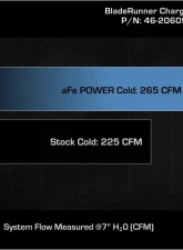 aFe Power Bladerunner 2.75" Aluminum Cold Charge Pipe - Black Audi A3 | Volkswagen GTI L4 2.0L (t) 2022-2023                                     - 46-20609-B - Image 7