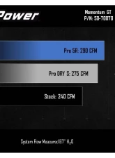 AFE Power Momentum GT Cold Air Intake System Pro DRY S Filter for Ford Bronco Sport 2021-2025                                     - 50-70078D - Image 6