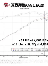 aFe Power SCORCHER GT Power Module for Dodge Challenger, Charger, Chrysler 300 V8 5.7L HEMI 2011-2023                                     - 77-42015 - Image 5
