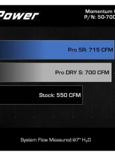 AFE Power Momentum GT Pro Dry S Cold Air Intake System for Ram TRX HEMI V8 6.2L 2021-2024                                     - 50-70075D - Image 9