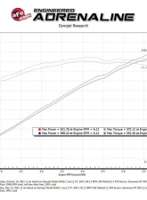 aFe Power Momentum GT Pro 5R Cold Air Intake System for Ram TRX HEMI V8 6.2L 2021-2024                                     - 50-70075R - Image 9