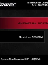 aFe Power Bladerunner 2.5" to 2.75" Aluminum Hot Charge Pipe Ford Bronco EcoBoost L4 2.3L (t) 2021-2023                                     - 46-20578-B - Image 5