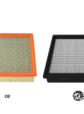 aFe Power Magnum Flow Pro Dry S Air Filter for Jeep Wrangler JL Unlimited Rubicon V8 6.4L 2021-2023                                     - 30-10409D - Image 3