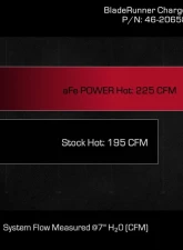 aFe BladeRunner 2-1/4" Aluminum Hot Charge Pipe - Red Ford Explorer | Lincoln Aviator EcoBoost V6 3.0L (tt) 2020-2021                                     - 46-20658-R - Image 7