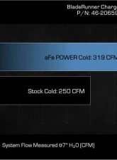 aFe BladeRunner 2-3/4" Aluminum Cold Charge Pipe - Black Ford Explorer | Lincoln Aviator EcoBoost V6 3.0L (tt) 2020-2023                                     - 46-20659-B - Image 7