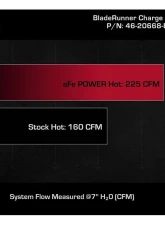aFe Power Blade Runner 2-1/2 IN Aluminum Hot Charge Pipe Red Subaru Forester Outback | WRX 2020-2023                                     - 46-20668-R - Image 3