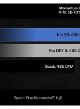 aFe Power Momentum GT Cold Air Intake System for Jeep Wagoneer WS V8-5.7L 2022-2023                                     - 50-70106R - Image 8