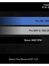 aFe Power Track Series Carbon Fiber Cold Air Intake System for Dodge Charger 2021-2023                                     - 57-10027D - Image 4