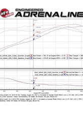 aFe Power Scorcher GT Power Module for Infiniti Q50/Q60 & Nissan Z V6 3.0L (2016-2024)                                     - 77-46103 - Image 6