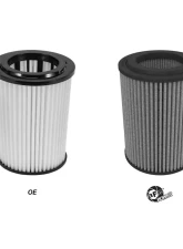 aFe Power Magnum Flow Pro DRY S Air Filter Hyundai Kona N L4-2.0L 2022-2023                                     - 10-10403D - Image 3