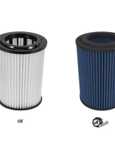 aFe Power Magnum Flow Pro 5R Air Filter Hyundai Kona N L4-2.0L 2022-2023                                     - 10-10403R - Image 3