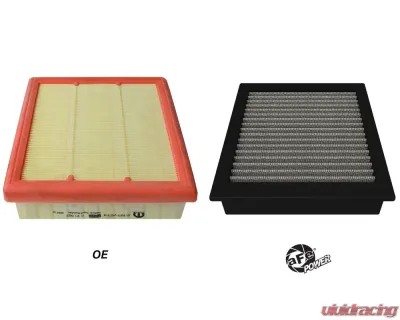 aFe Power Magnum FLOW Pro DRY S Air Filter Fiat 500X | Jeep Compass | Renegade | Ram ProMaster City 2015-2022 - 31-10338